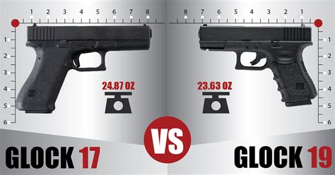 Glock 19 vs 17. Things To Know About Glock 19 vs 17. 