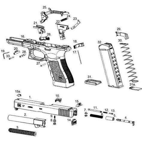 Glock Parts List Glock Specs, Parts, Upgrades, and Reviews