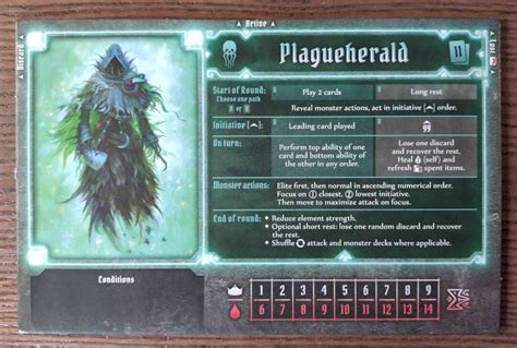 Gloomhaven plagueherald review.  It can also continually curse the monster deck, rendering it...