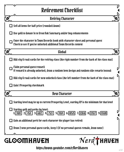 Gloomhaven retirement rules.  1. be/PPyqkZMM5-M.  And so, I've come Whene...