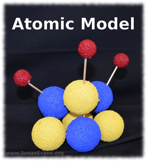 Glory Tips About How To Build An Atom Model Selfadministration