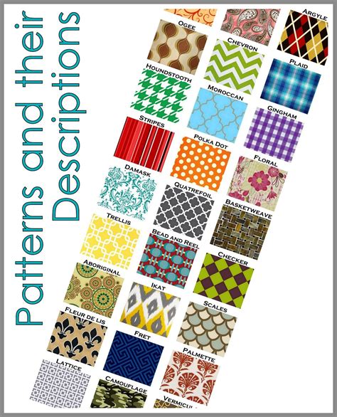 Glossary of Design Terminology 27 Patterns Reality Daydream