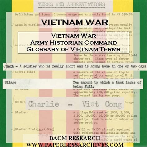 Glossary of Terms Australia`s Vietnam War