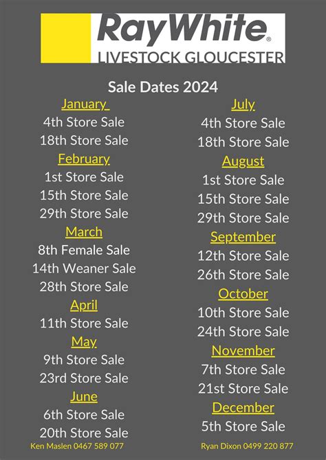 Gloucester Store Sale Calendar 2024 - Livestock - Ray White …