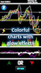 GlowChart Stock Trading Simul APK Download for Android 