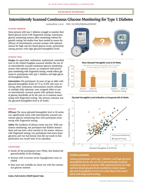 Glucose (Blood) - healthlibrary.somc.org