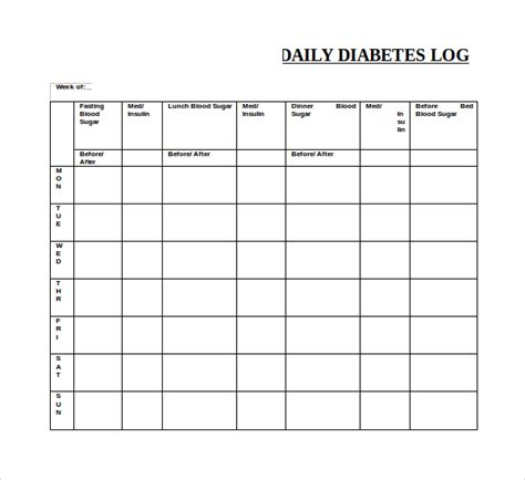 Glucose log sample in Word and Pdf formats