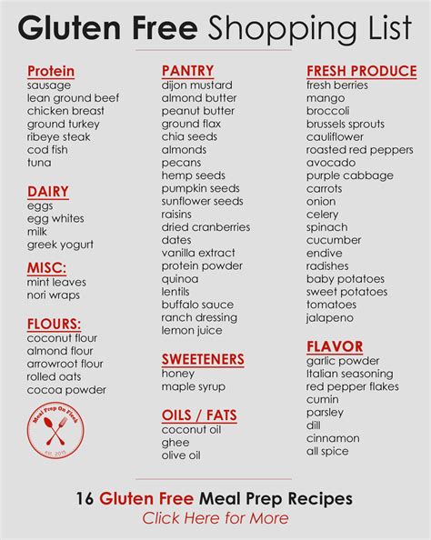 Gluten free grocery list. It’s recommended to eat two cups of whole fruit and two and a half cups of vegetables daily to ensure your diet is balanced. 3. In most case, tinned or packaged frozen fruits and vegetables will also be gluten free; however, it’s worth noting that sometimes manufacturers add additional ingredients when processing. 