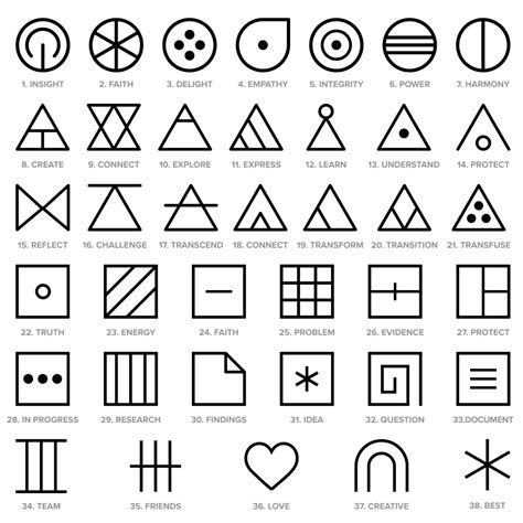 Glyph glyph. Things To Know About Glyph glyph. 