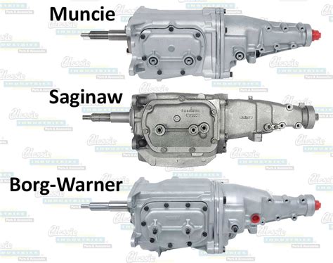 Gm 3 speed manual transmission identification. - Triumph tiger 955i workshop repair manual download 2001 onwards.