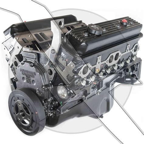 The 5.7-liter engine was used from the late 90s to the mid-2000s 