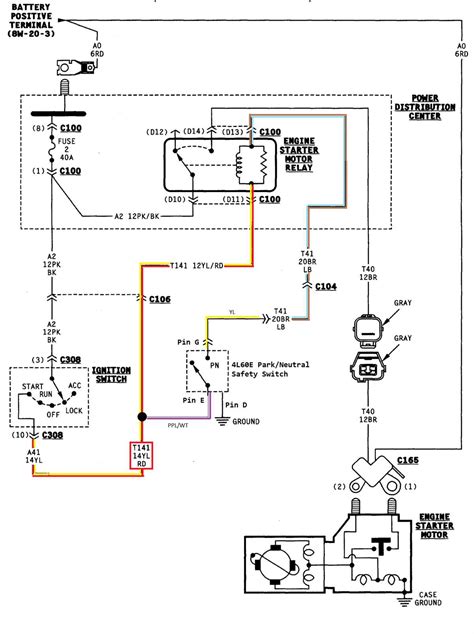 Gm Column Neutral Safety Switch Wiring Diagram Wiring Diagram Schematic