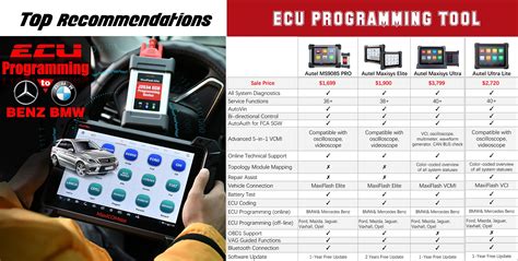 Gm ecu programming tool.  Programming & Installation of new ECU&rsquo;s, PCM, T...