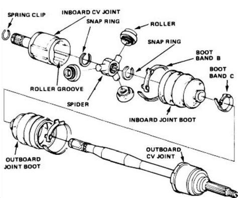 Gm front axle.  CV Joint Half Assembly.  3.  Choose Your GMC 3500 Year Select y...