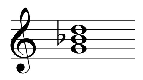 Gm right notes. G major chord for piano (including G/B and G/D inversions) presented by keyboard diagrams. Explanation: The regular G chord is a triad, meaning that it consists of three notes. On the picture of the keyboard, you can see the three notes of the G chord marked in red color. Theory: The G major chord is constructed with a root … 