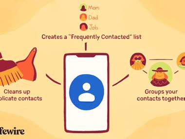 Gmail How Tos Help amp Tips