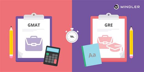 Gmat vs gre. Things To Know About Gmat vs gre. 