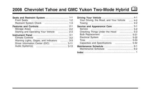 Gmc 2008 yukon hybrid owners manual. - Repair manual 2005 yamaha kodiak 450.