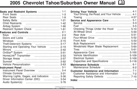 Gmc canada owners manual for 2005 tahoe gps. - American mcgee s alice uk prima s guida strategica ufficiale.