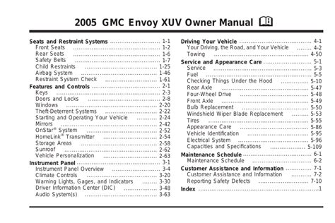 Gmc envoy denali 2005 owners manual. - Content of aircraft wiring diagram manual.