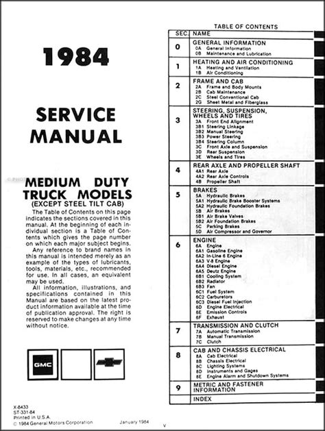 Gmc motor home maintenance manual 1984. - Sveriges historia från äldsta till närvarande tid.