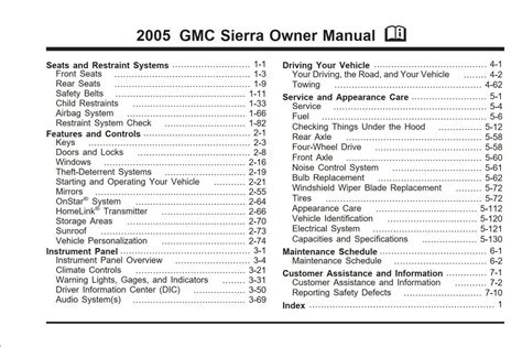 Gmc sierra 2500hd 07 user manual. - Raspberry pi le guide de lutilisateur edition a jour de raspberry pi 3 tous makers.