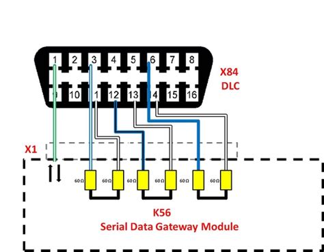 Gmlan serial data communication protocol.  Today&rsquo;s vehicles use a v...
