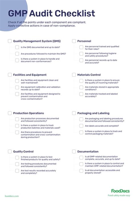 Gmp audit checklist excel.  Design Control.  3.  Use this digital checklist to conduct regular ...
