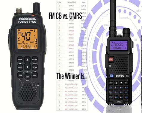 In short, as GMRS is like FRS, only with more of everything, Ham Radio is like GMRS, only with a lot more of everything. Ham radios are several times more powerful than GMRS. While GMRS is restricted to 30 frequencies on the 70cm band, Ham can use any frequencies in that band, and all of the other bands besides.