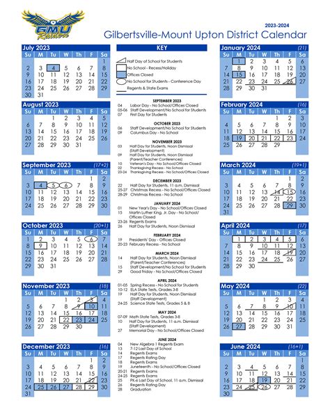 April 25, 2022. Juniors (60-89 hours earned) April 27, 2022. Sophomores and All Non-Degree ADVANCE Students (30-59 hours earned) April 29, 2022. Freshmen and All Non-Degree ADVANCE Students (0-29 hours earned) May 04, 2022. Non-Degree Graduate. July 22, 2022.