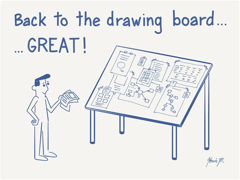 Go Back to the Drawing Board: Rethinking Strategies for Success