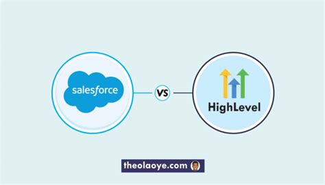 Go High Level vs Salesforce: Detailed Comparison