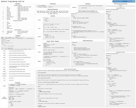 Go Network Programming Cheat Sheet Downloadable JPG & PDF