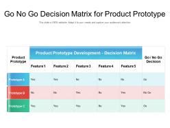 Go No Go Decision Matrix For Product Prototype Presentation Graphics