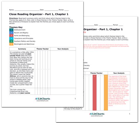 Go Set a Watchman Theme Wheel Data Visualization LitCharts