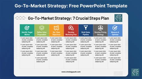 Go To Market Strategy Powerpoint Template