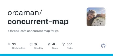 Go concurrent map.  Contribute to orcaman/concurrent-map development by creating...
