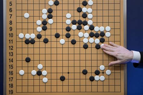 Go game online free. Online-Go.com is the best place to play the game of Go online. Our community supported site is friendly, easy to use, and free, so come join us and play some Go! AlphaGo Zero Joseki: 4-4 AlphaGo Zero Joseki 