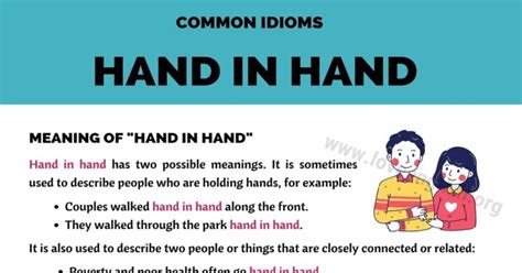 The terms Should be combined and Should go hand in hand might have synonymous (similar) meaning. Find out what connects these two synonyms. Understand the difference between Should be combined and Should go hand in hand. ... of "should go hand in hand" as a synonym for "should be combined" Suggest tags. Ad-free experience & advanced ….