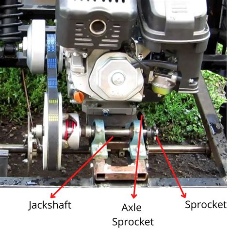 5/8 Jackshaft for Yerf-Dog Go-Kart-Product Specs: 5/8 OD10 1/2 long3/16 keywayThis fits the Yerf-Dog clutch mount plates with 5/8 Bearings. 