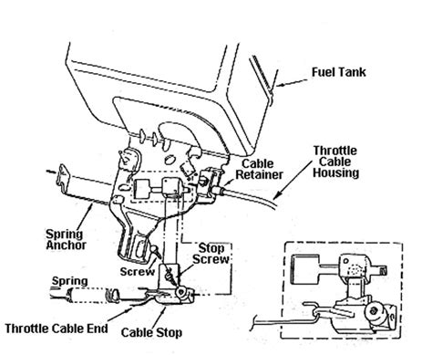 Some common components you will find in a Kohler carburetor linkag