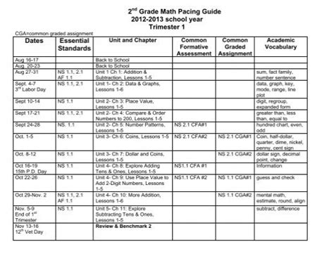 Go math 2015 pacing guide second grade. - Download manuale di seat leon 2.