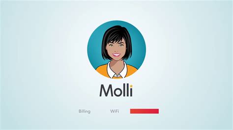 Go molli. Things To Know About Go molli. 