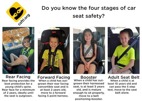 Go safe car seat instruction manual. - Teac lcd tv dvd combo manual.