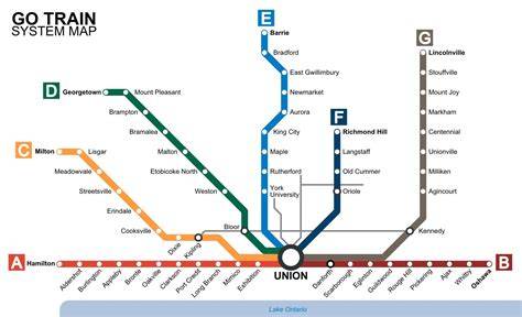 Go train schedule newmarket to union station.  Reisplanner.  Trains run every...