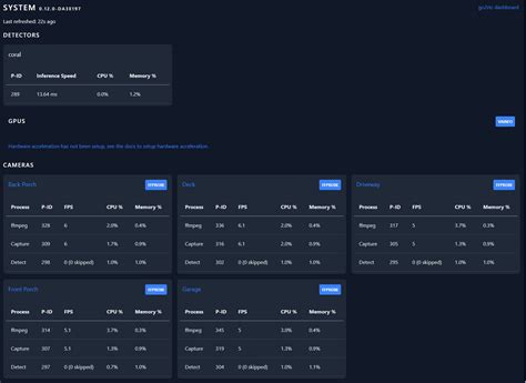 Go2rtc vs frigate.  See the live view docs for more information.  Full configuration r...