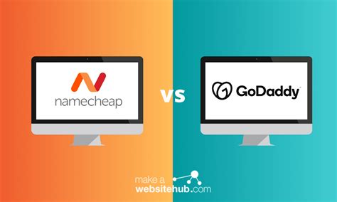 GoDaddy vs Namecheap - Which Is Better For Domains? (2024)