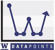 GoHuskies Data Points