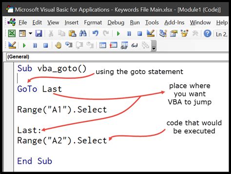 GoTo Statement Excel VBA Tutorial