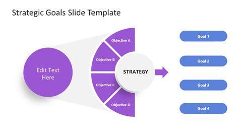 Goals and Strategy PowerPoint Template